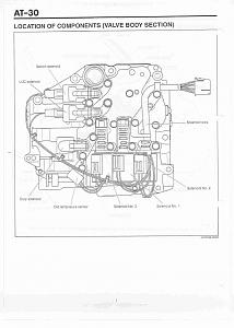 Click image for larger version. 

Name:	terios_gear_pics_solenoid.jpg 
Views:	91 
Size:	71.0  
ID:	144551
