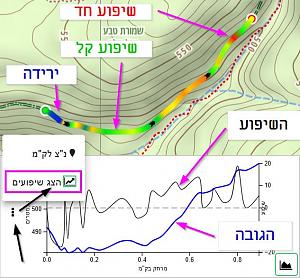 Click image for larger version. 

Name:	grades.jpg 
Views:	109 
Size:	70.3  
ID:	145152