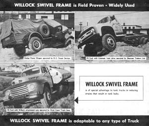 Click image for larger version. 

Name:	Willock-Swivel-Frame-Brochure-edit-600.jpg 
Views:	58 
Size:	92.7  
ID:	145599