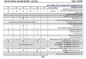 Click image for larger version. 

Name:	Jimny_tipul.jpg 
Views:	62 
Size:	199.6  
ID:	147066