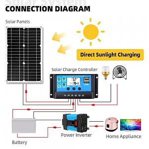Click image for larger version. 

Name:	Solar.jpg 
Views:	75 
Size:	82.4  
ID:	147241