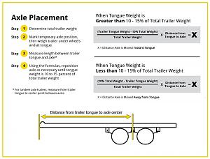 Click image for larger version. 

Name:	faq181-chart01_2_800 (1).jpg 
Views:	87 
Size:	71.9  
ID:	148462