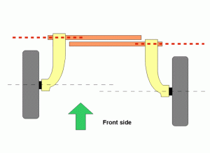 Click image for larger version. 

Name:	800px-Axle_-_Trailing_arm_41.gif 
Views:	10568 
Size:	16.3  
ID:	54032
