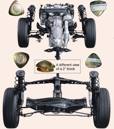 Name:  400-lift-kit-installation.jpg
Views: 248
Size:  57.4 