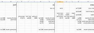 Click image for larger version. 

Name:	תחשיב רכישת רכב.jpg‏ 
Views:	205 
Size:	56.2  
ID:	56935