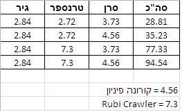 Name:  JK Gearing.JPG
Views: 628
Size:  12.4 