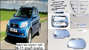 Click image for larger version. 

Name:	טריוס ללא וינקר&#1.jpg 
Views:	478 
Size:	125.3  
ID:	62188