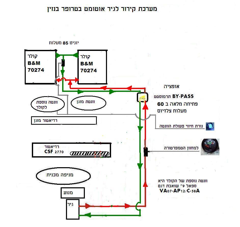 Name:  התחלה   4 מאפס - מער&#14.JPG
Views: 316
Size:  77.6 