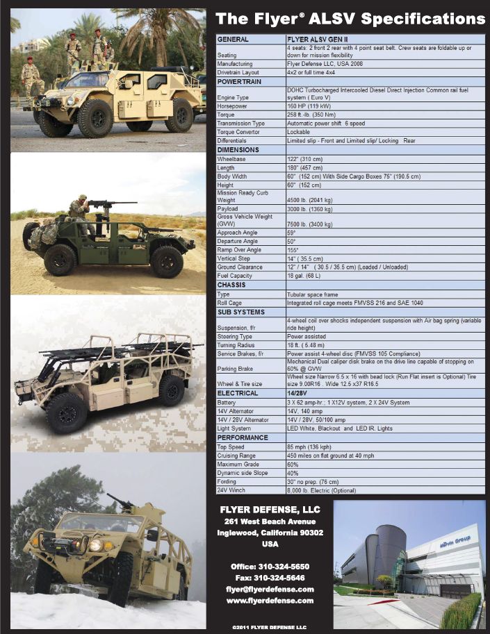 Name:  flyer alsv vehicle 1.jpg
Views: 1748
Size:  157.3 