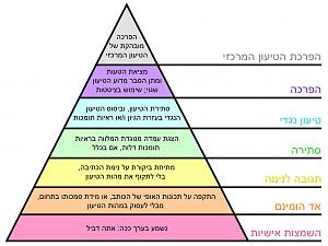 Click image for larger version. 

Name:	ImageUploadedByTapatalk1360245781.027037.jpg 
Views:	716 
Size:	125.6  
ID:	69886