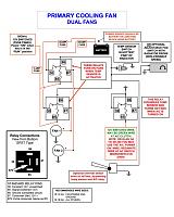 Click image for larger version. 

Name:	e-fan diag.JPG 
Views:	127 
Size:	108.6  
ID:	72235
