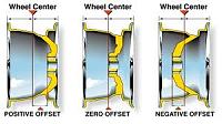 Click image for larger version. 

Name:	offset.jpg 
Views:	231 
Size:	11.0  
ID:	73597