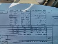 Click image for larger version. 

Name:	תוצאות בדיקה (Small).jpg 
Views:	386 
Size:	108.5  
ID:	77073