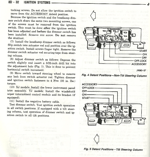 Name:  ignition switch cherokee XJ.jpg
Views: 230
Size:  263.8 