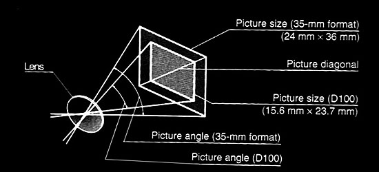 Name:  picture_size.jpg
Views: 317
Size:  47.5 