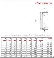 Click image for larger version. 

Name:	UPN.JPG 
Views:	259 
Size:	36.2  
ID:	83414