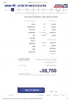Click image for larger version. 

Name:	מחירון_Page_1.jpg 
Views:	267 
Size:	88.9  
ID:	83711