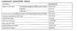 Click image for larger version. 

Name:	lub.JPG 
Views:	131 
Size:	90.1  
ID:	84815