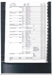 Click image for larger version. 

Name:	tire_size_auto_data.JPG 
Views:	929 
Size:	160.7  
ID:	85070