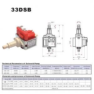 Click image for larger version. 

Name:	China_solenoid_pump_33DSB20099121426005.jpg 
Views:	132 
Size:	56.2  
ID:	86138