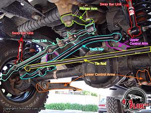Click image for larger version. 

Name:	ImageUploadedByTapatalk1420091373.601549.jpg 
Views:	225 
Size:	202.7  
ID:	94737