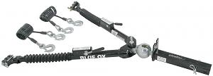 Click image for larger version. 

Name:	blue-ox-aventa-lx-tow-bar-2.jpg 
Views:	295 
Size:	25.5  
ID:	98442