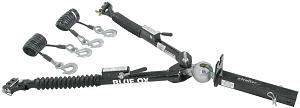 Click image for larger version. 

Name:	blue-ox-aventa-lx-tow-bar-2.jpg 
Views:	303 
Size:	25.5  
ID:	98442