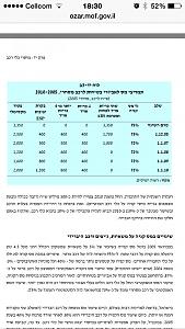 Click image for larger version. 

Name:	ImageUploadedByTapatalk1434468692.407645.jpg 
Views:	161 
Size:	173.4  
ID:	99196