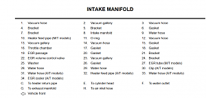 Click image for larger version. 

Name:	INTAKE_MANIFOLD.png 
Views:	164 
Size:	94.4  
ID:	130172