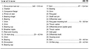 Click image for larger version. 

Name:	rear axle diagram 2.jpg 
Views:	155 
Size:	135.5  
ID:	124157