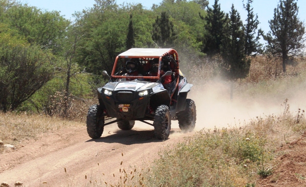      RZR   