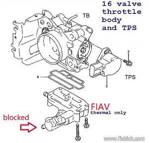 Click image for larger version. 

Name:	Throttle Body.jpg 
Views:	70 
Size:	128.0  
ID:	139456