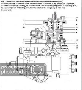 Click image for larger version. 

Name:	Bosch_VE_LDA_Diagram.jpg 
Views:	683 
Size:	96.0  
ID:	124640