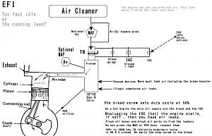 Click image for larger version. 

Name:	Diagram.jpg 
Views:	53 
Size:	165.8  
ID:	139458