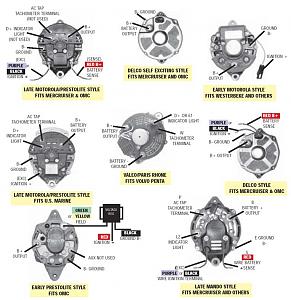 Click image for larger version. 

Name:	alternatorwiring.jpg 
Views:	1114 
Size:	72.0  
ID:	111493