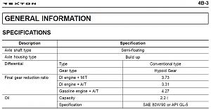 Click image for larger version. 

Name:	rear axle.jpg 
Views:	198 
Size:	121.8  
ID:	124160