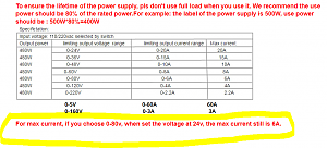 Click image for larger version. 

Name:	CHUX.480W.POWER SUPPLY.PNG 
Views:	160 
Size:	124.1  
ID:	126371