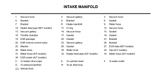 Click image for larger version. 

Name:	INTAKE_MANIFOLD.png 
Views:	166 
Size:	94.4  
ID:	130172